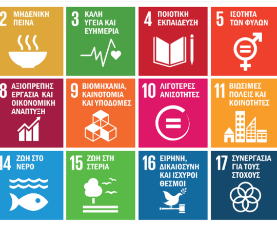 Οι 17 Στόχοι των Ηνωμένων Εθνών για την Βιώσιμη Ανάπτυξη
